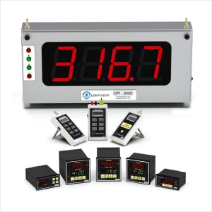 Digital Indicators
